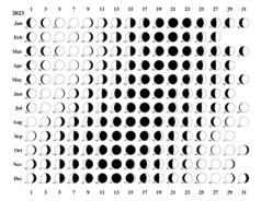 lcal odd-days 1-page example