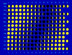 lcal odd-days 1-page color example