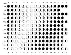 lcal odd-days 1-page example