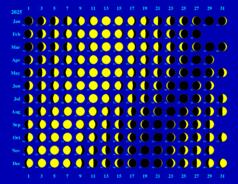 lcal odd-days 1-page color example