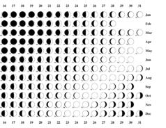 lcal 2-page example, page 2 of 2