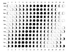 lcal odd-days 1-page example